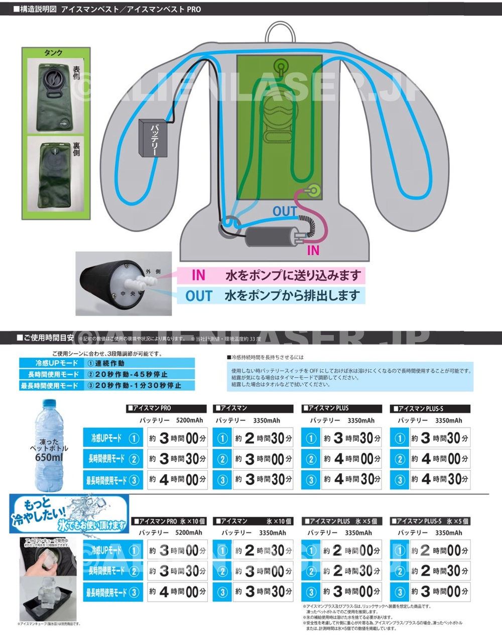 山真製鋸 ヤマシン YAMASHIN Y'SGOD JAPAN ワイズゴッドジャパン の